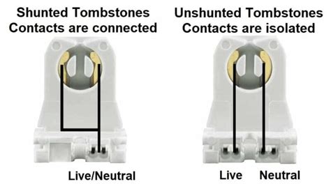 tombstone electrical box|shunted vs non tombstone ends.